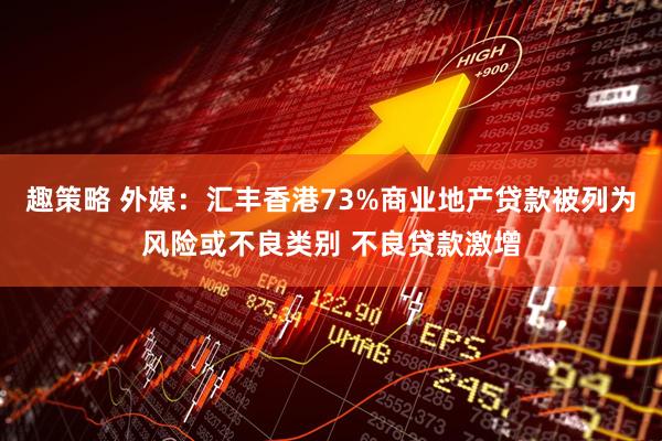 趣策略 外媒：汇丰香港73%商业地产贷款被列为风险或不良类别 不良贷款激增